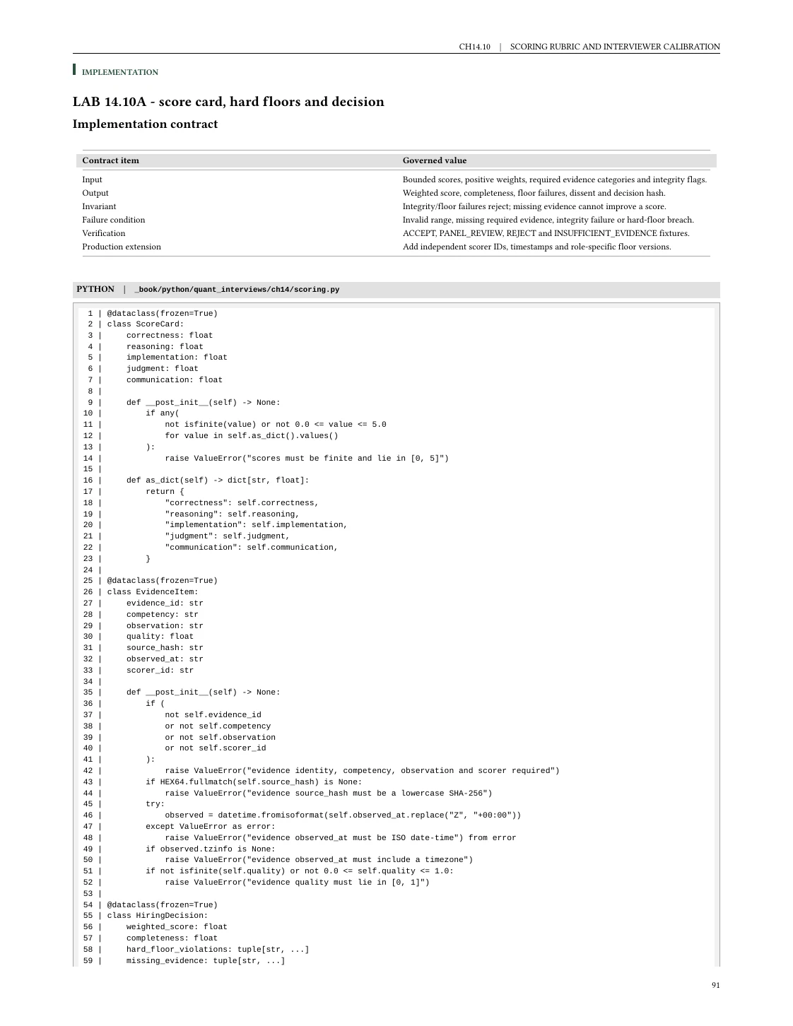 Interview scoring calibration implementation from Chapter 14